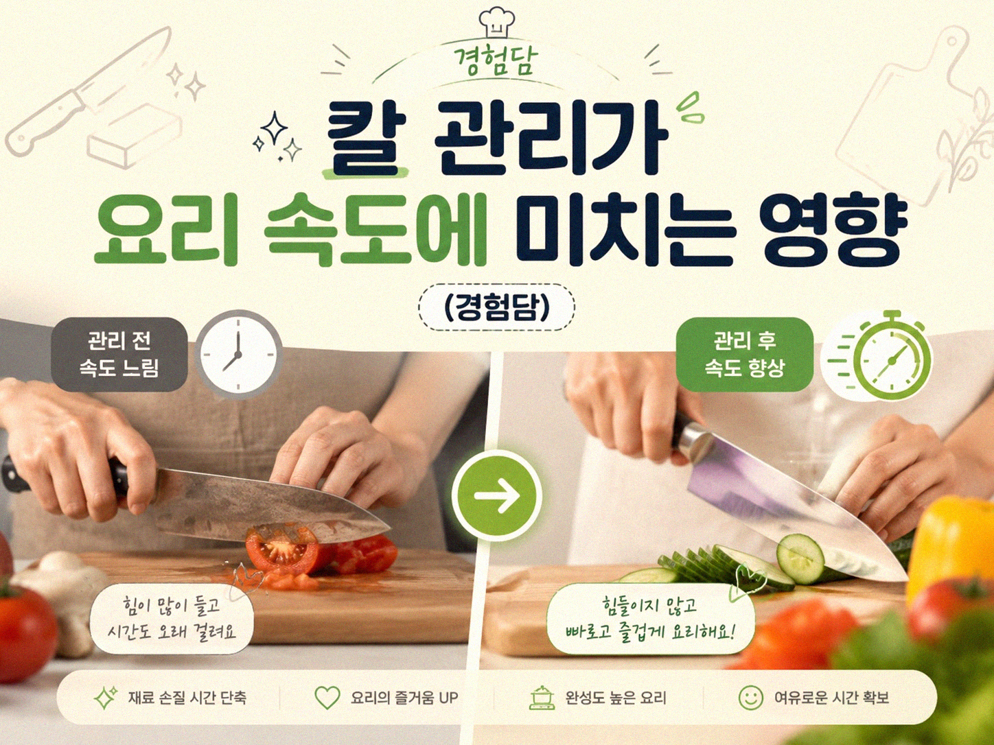 칼 관리, 제대로 하면 요리 속도가 확 달라지는 이유