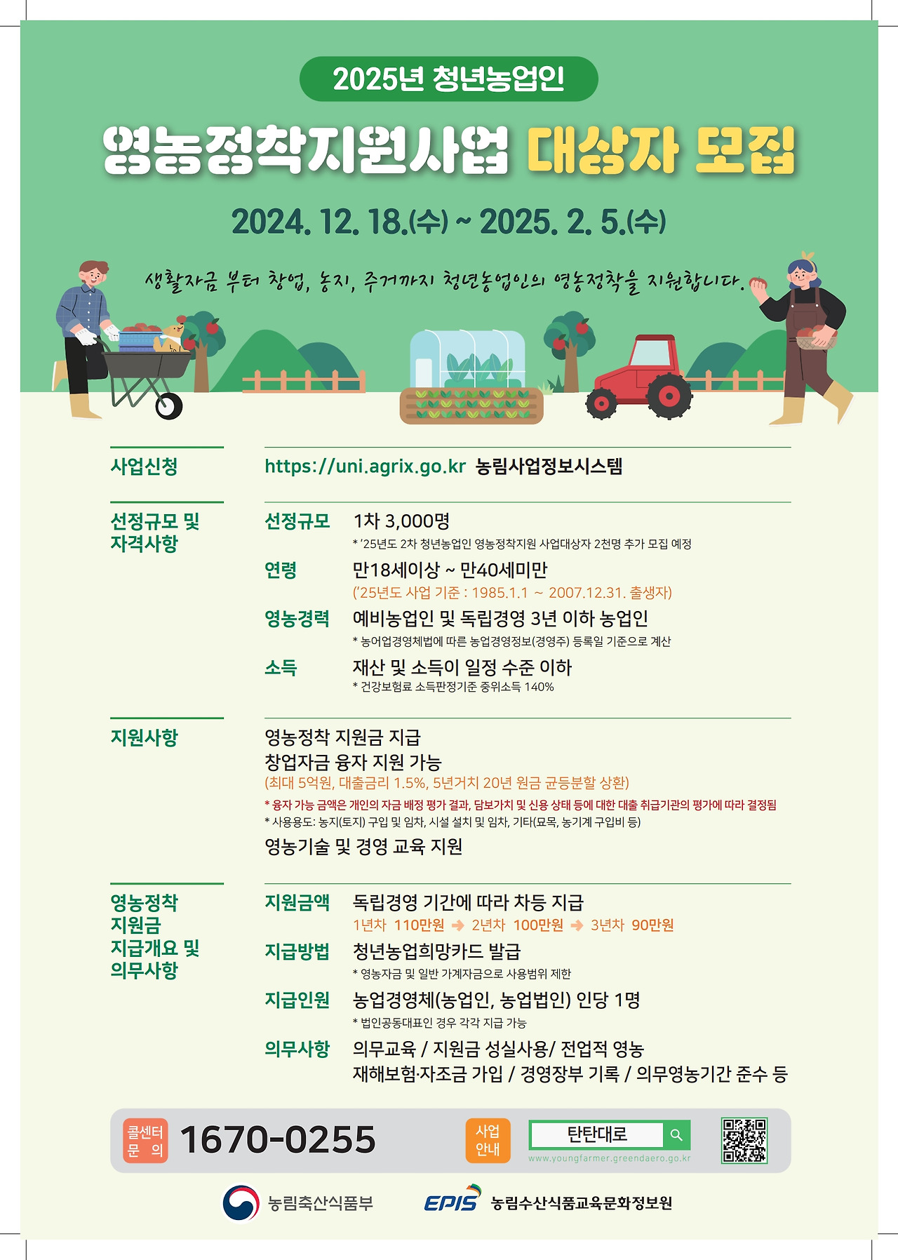 2025년 청년농업인 영농정착지원 사업 포스터