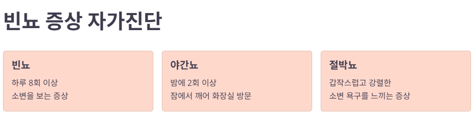 소변 자주 마려움, 어떤 증상에 해당할까요?