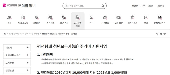 부산 청년모두가 주거비 지원사업: 지원 대상, 신청 방법, 지원 금액, 신청 기간
