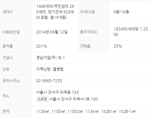 단지정보