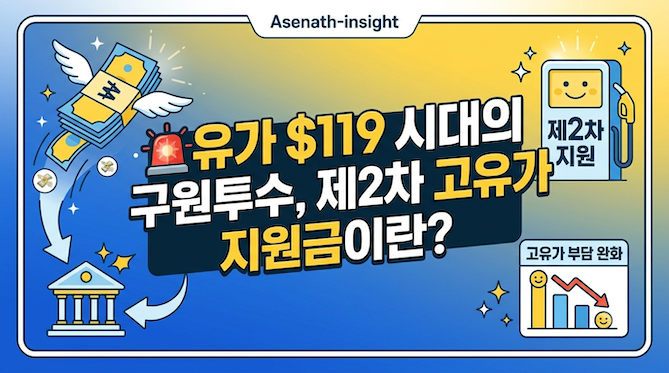 유가 $119 시대의 구원투수, 제2차 고유가 지원금