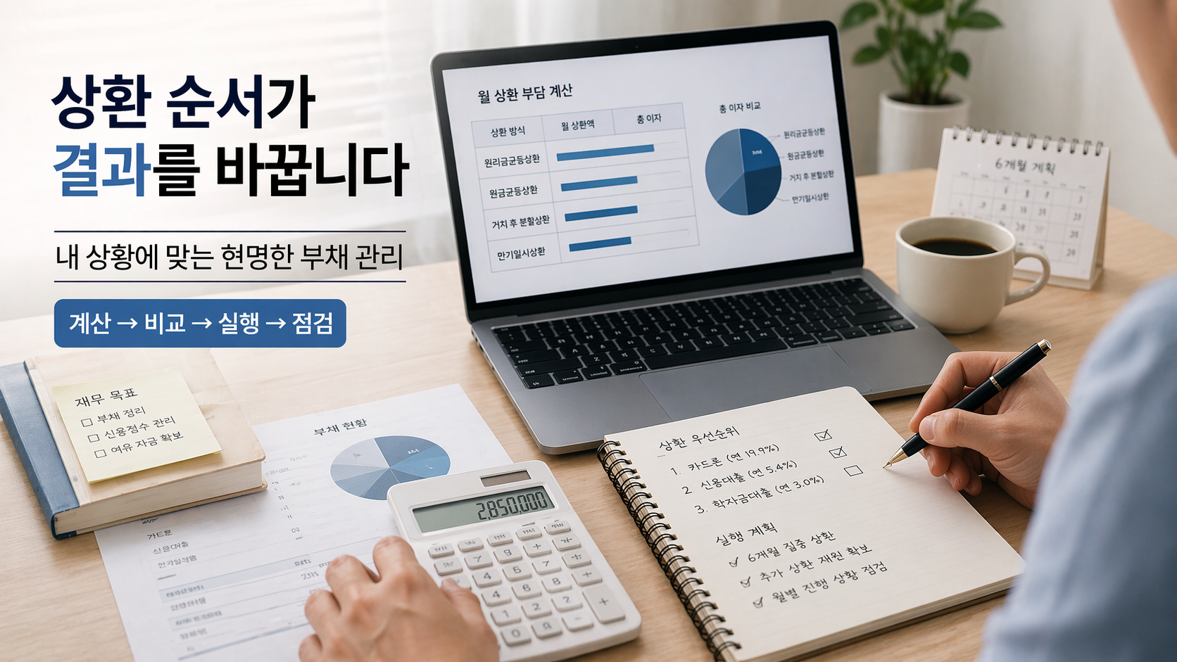 상환순서 점검법 대표 이미지