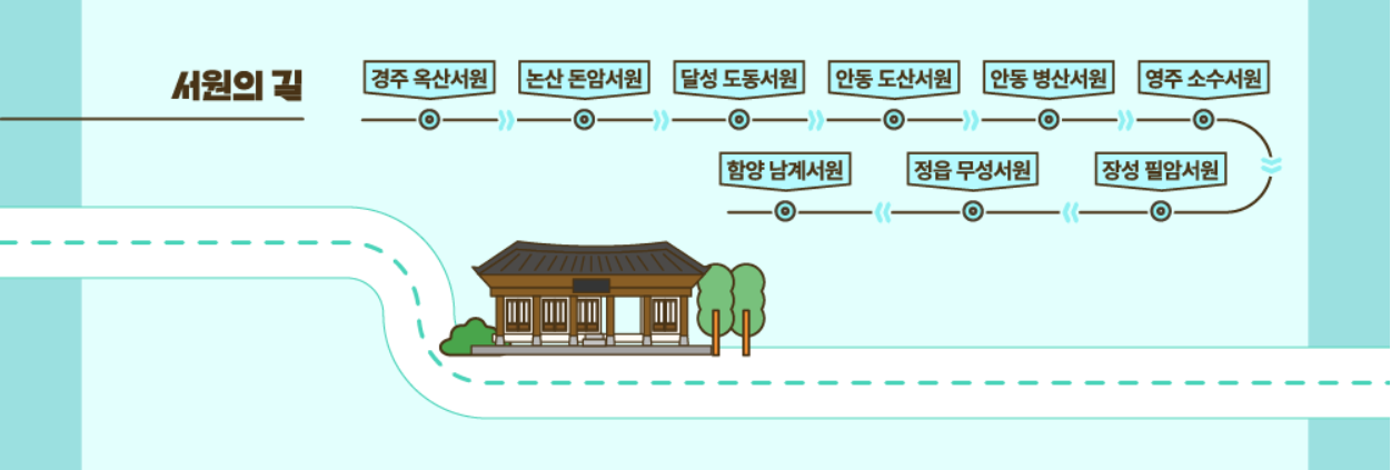 국가유산 방문캠페인-서원의길