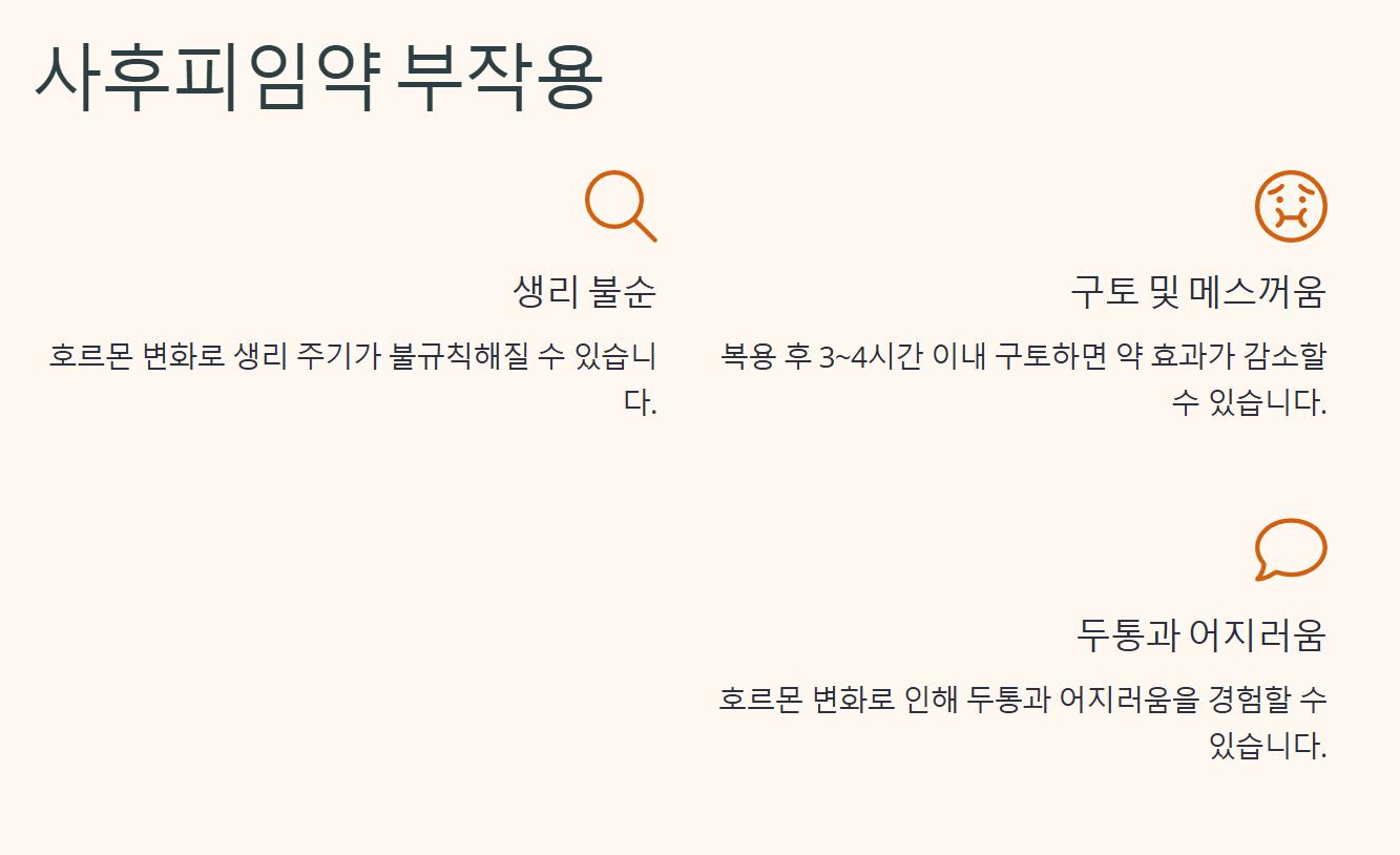 사후피임약