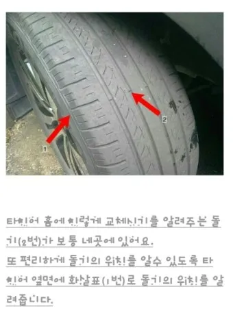 타이어 교체시기와 점검 방법_22