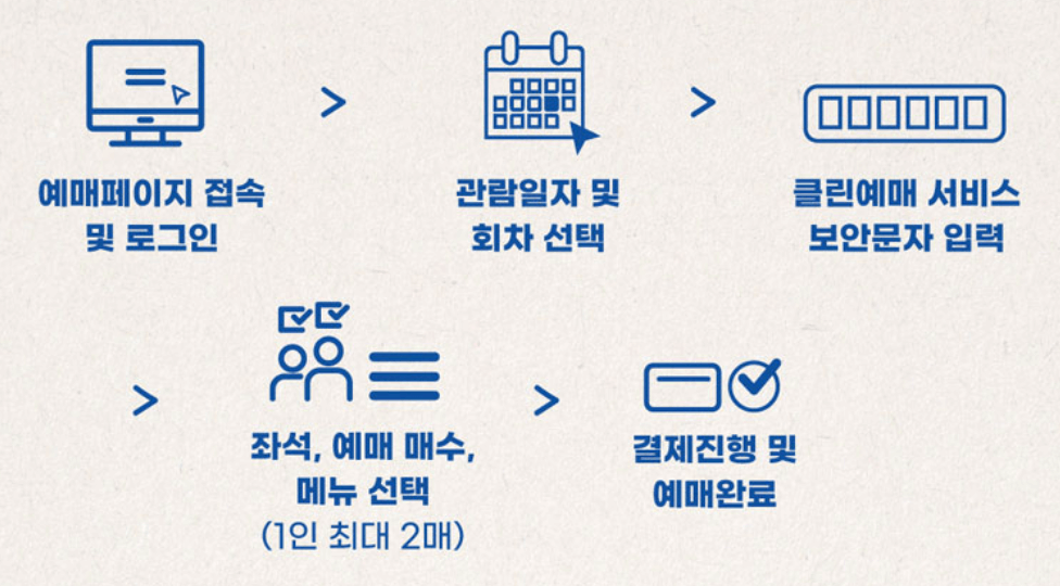 2025 경복궁 생과방 하반기 예매방법 및 행사소개