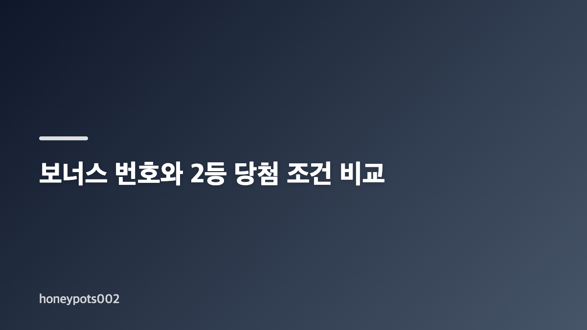 연금복권720+ 332회 당첨번호와 1등 결과