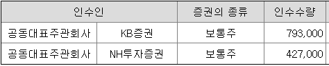 디에스단석 주관사