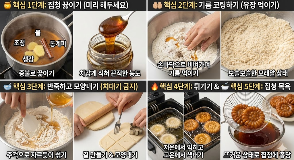 약과 집에서 만들기