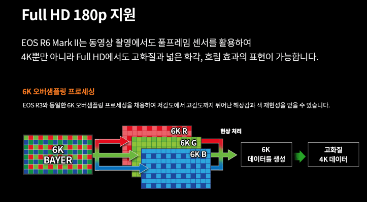 FHD-180P지원