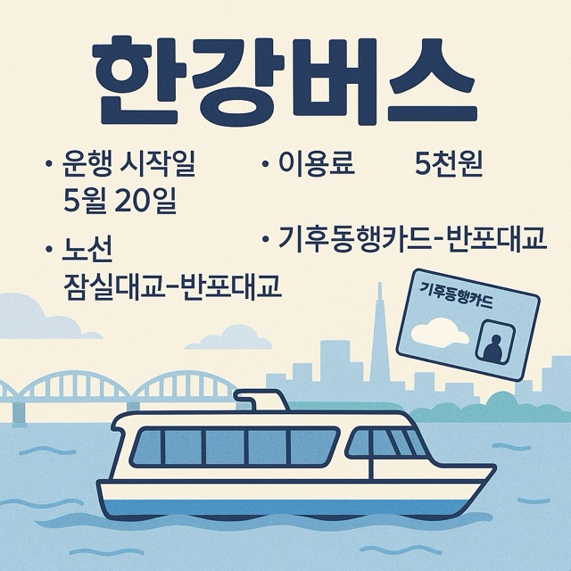 한강버스 운행 시작일, 이용료, 노선