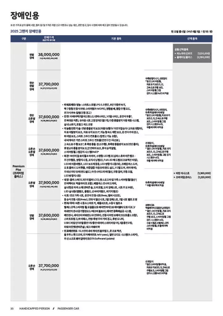 그랜저 가격표 프리미엄플러스