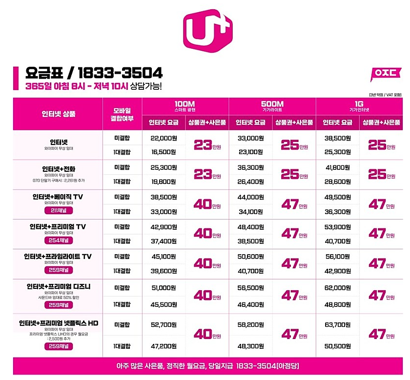 아정당 현금 사은품 후기3