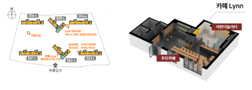 커뮤니티2