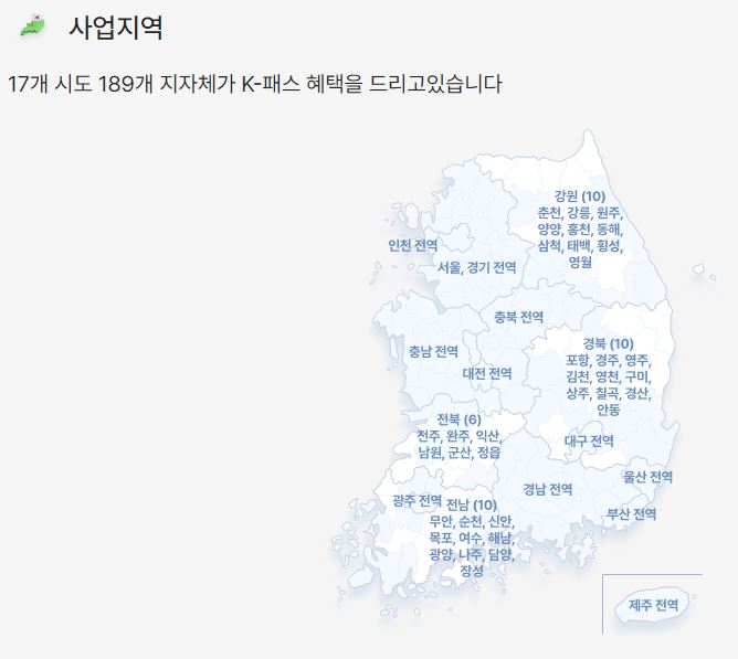 경기패스 신청하기 / 혜택 및 K패스와의 차이점