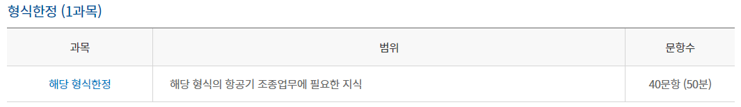 조종사 자격증 학과시험, 응시수수료, 시험장소