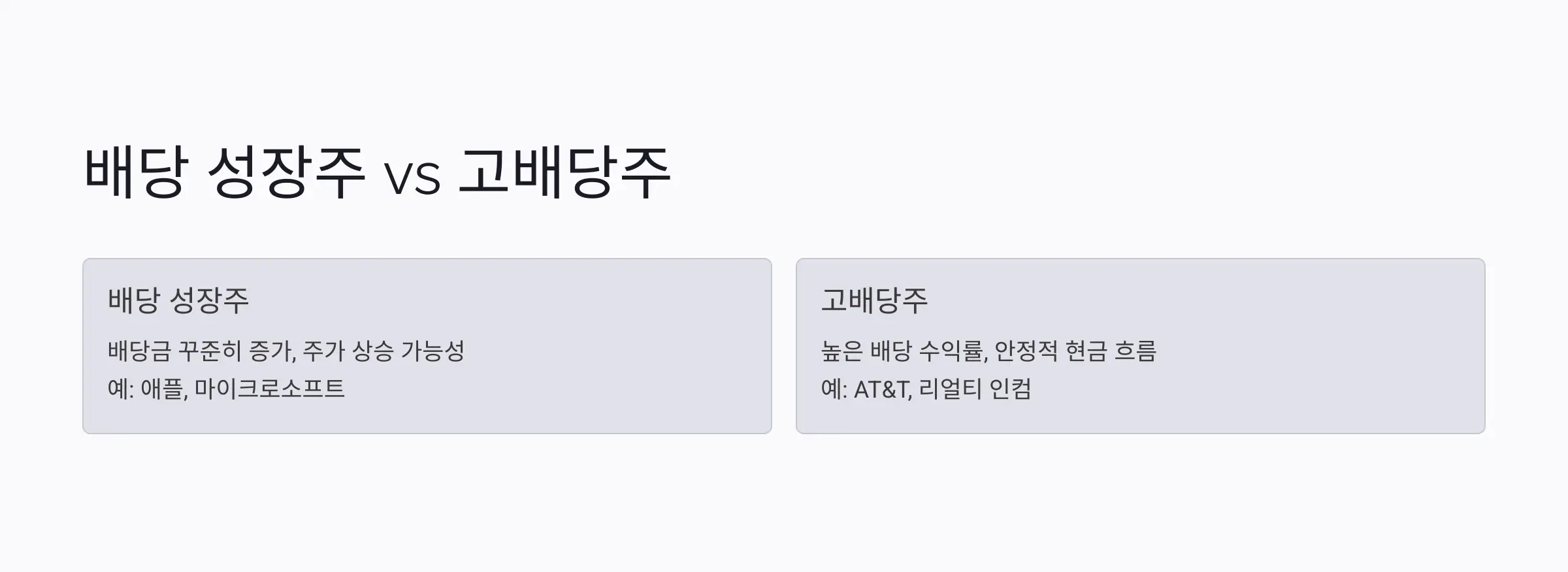 배당-성장주와-고배당주의-비교