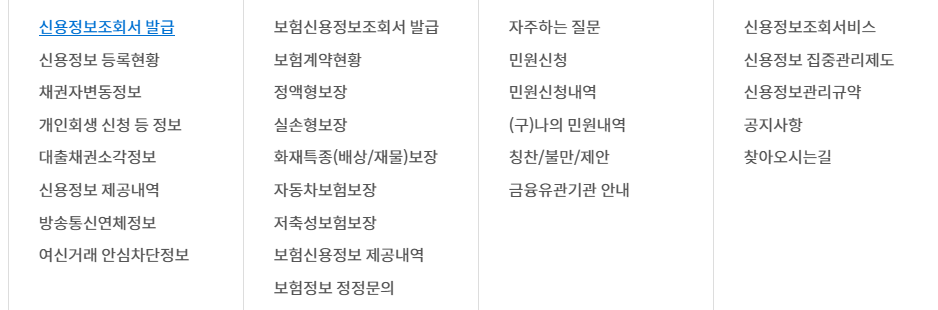 신용정보조회서 무료로 발급받기