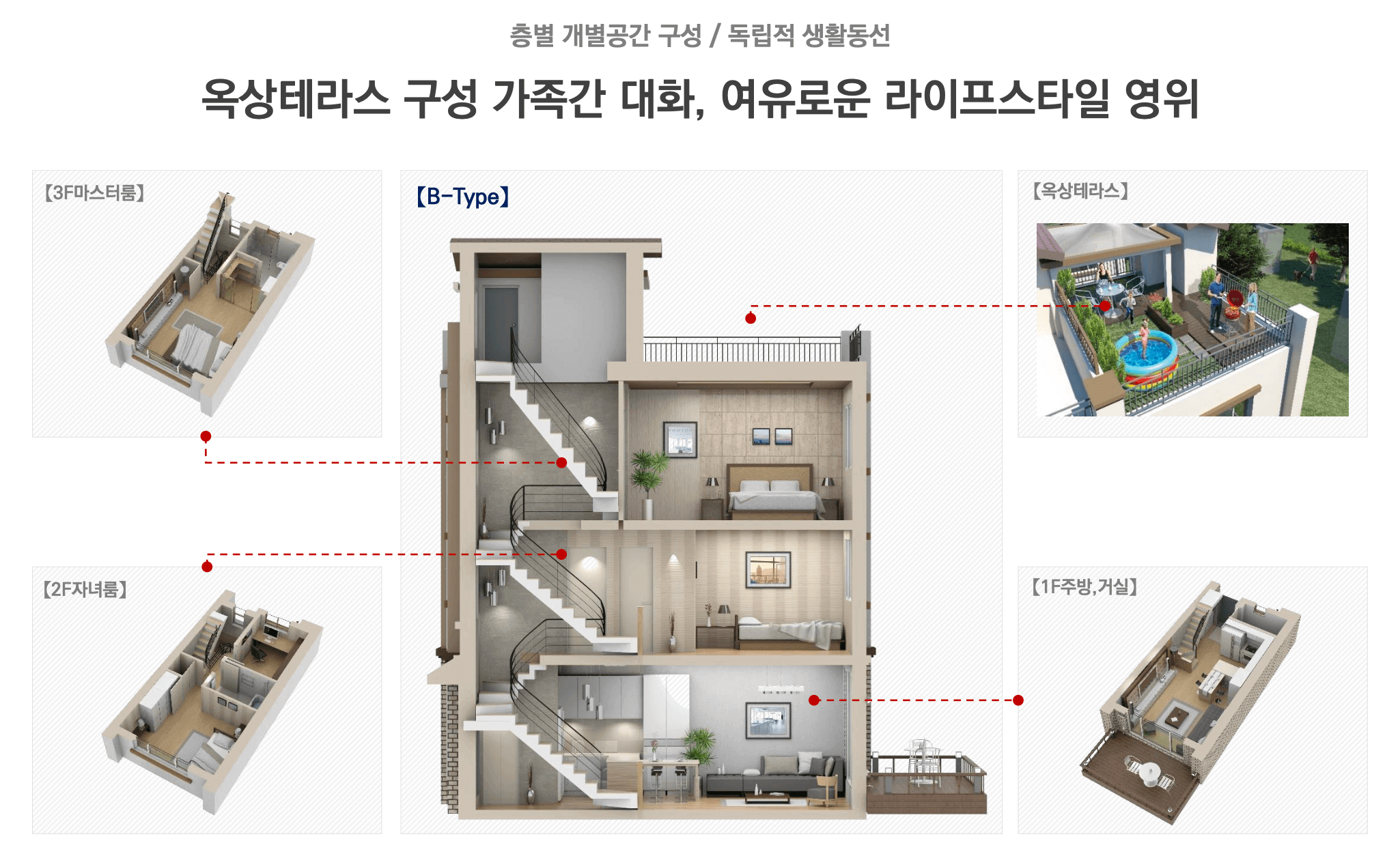 청북 세인트캐슬