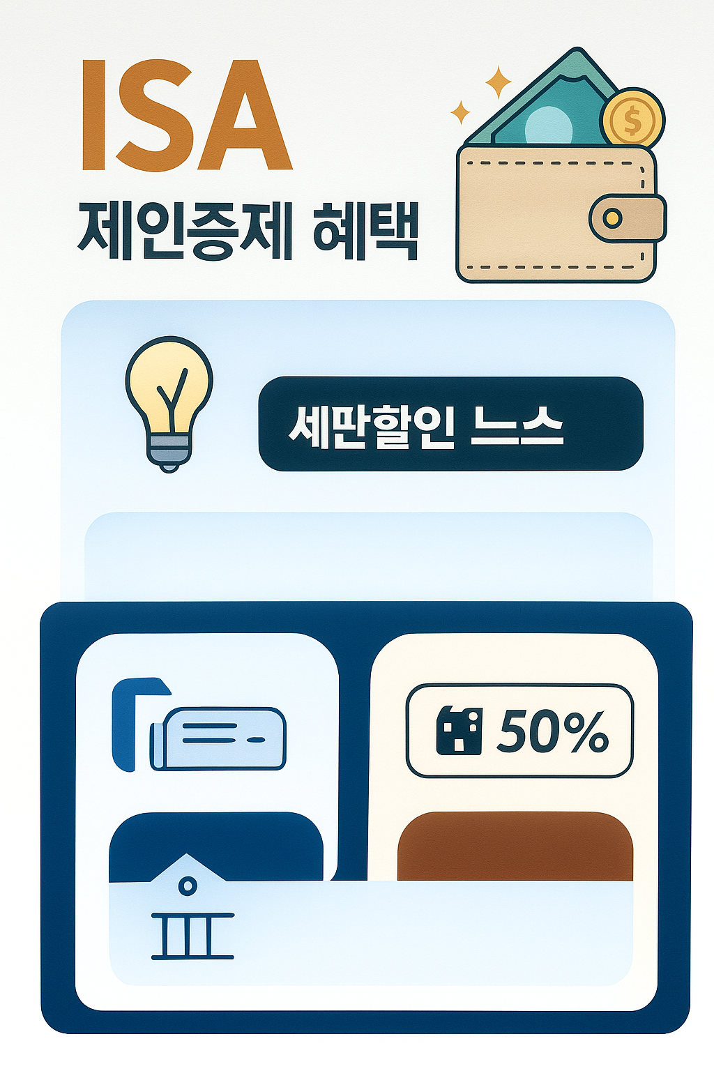 ISA완벽 가이드