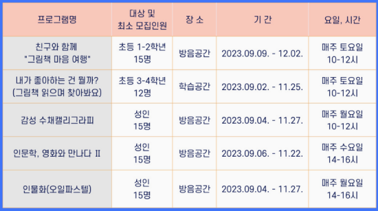 지혜의숲도서관 문화프로그램