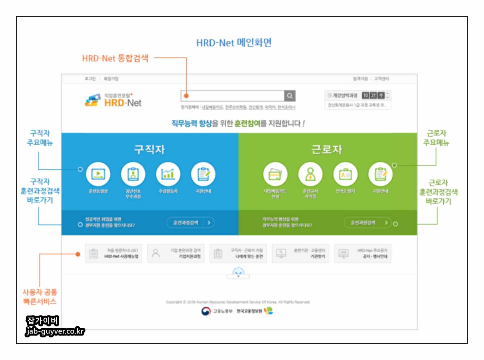 HRD-Net 국민내일배움카드 신청 화면 예시 이미지
