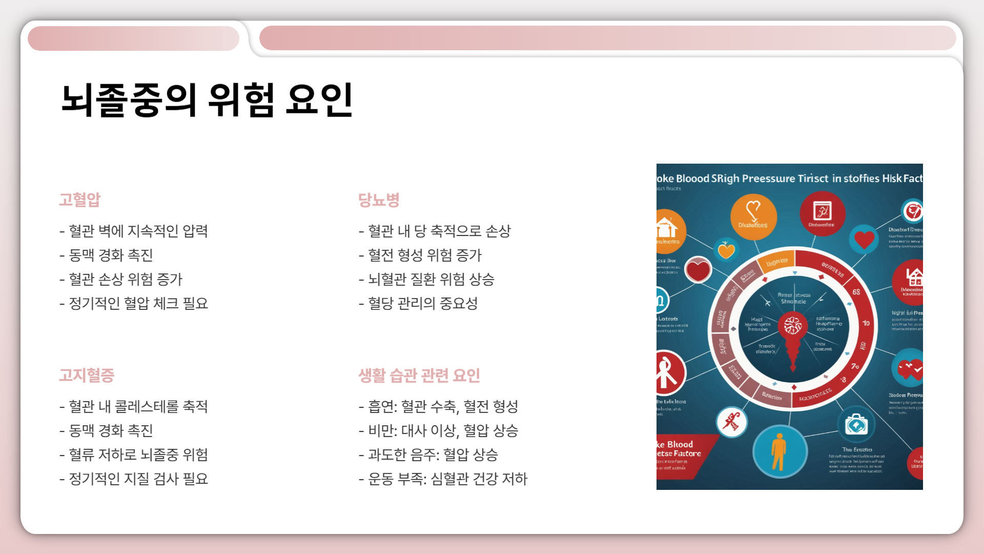 뇌졸중 증상 조기 발견을 위한 필수 정보