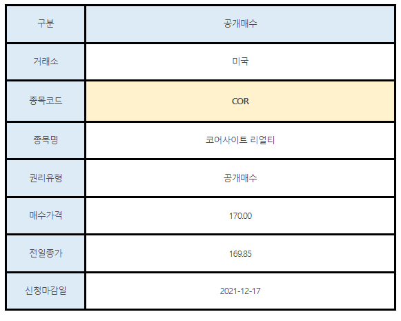미국주식 공개매수 COR 코어사이트 리얼티
