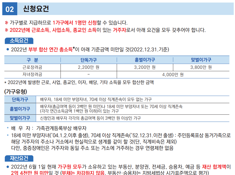 근로장려금,자녀장려금 신청요건