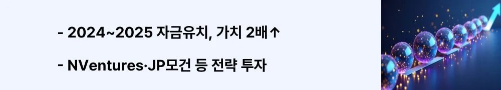 2024~2025 자금유치, 가치 2배↑’라는 문구가 포함된 웹배너 이미지. 이 이미지는 라운드 구성과 기업가치 변화를 시각적으로 전달하며, 블로그의 투자 유치·경쟁 우위 주제와 관련된 내용을 설명함 (funding round, NVIDIA NVentures, JPMorgan, valuation growth)