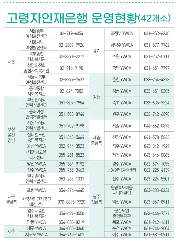 괴령자인재은행 목록