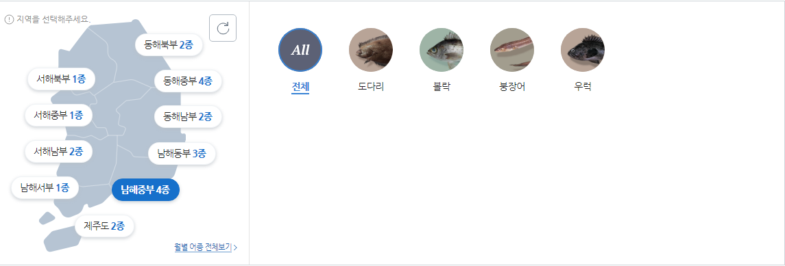 4월 남해 낚시 대상 어종 사진
