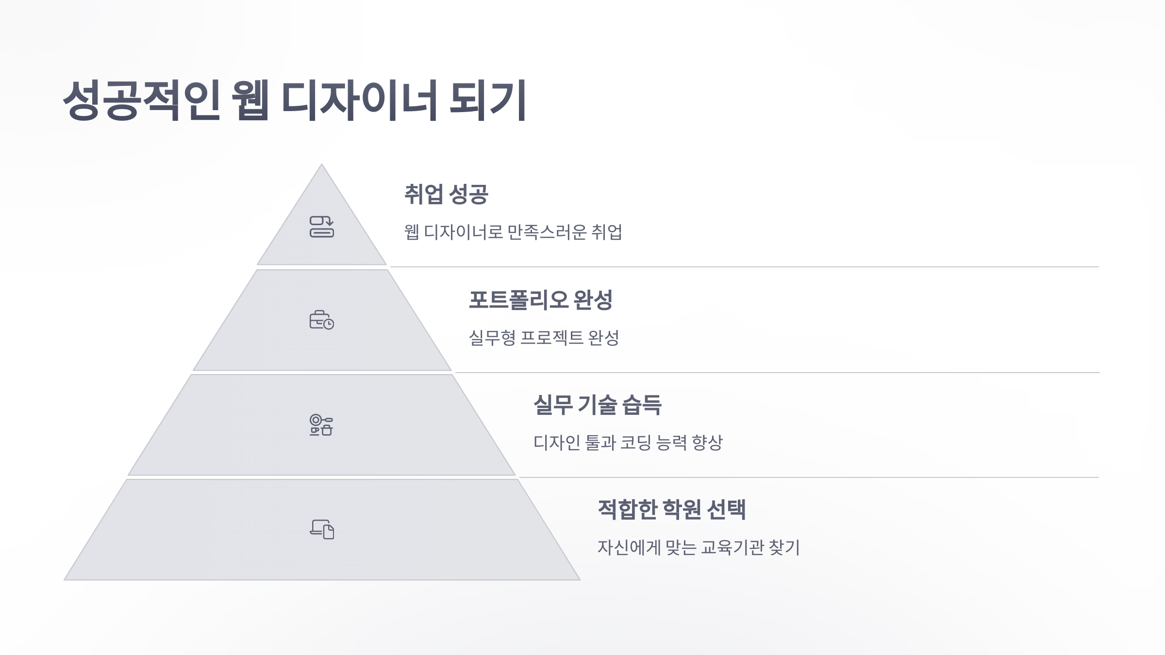 웹-디자인-학원-8