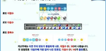 1194회차 로또 이월수 분석으로 흐름 잡는 현실 조합법에 대한 패턴분석_5