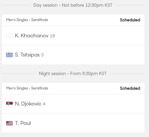 2023 호주 오픈 테니스 대회 8강 결과 준결승 4강 대진표