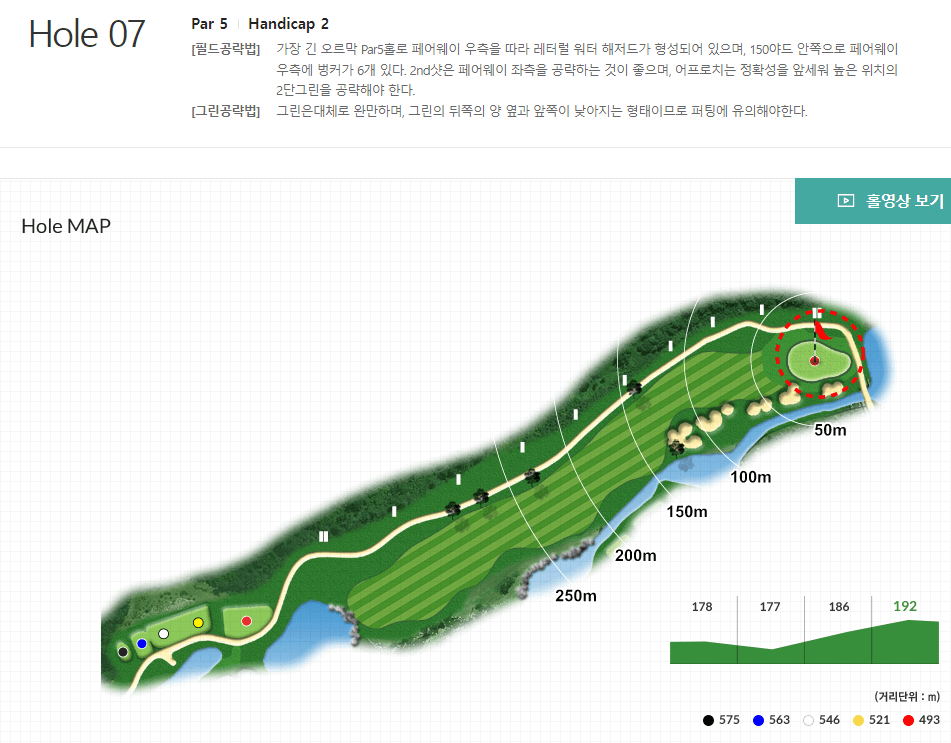 블루원 디아너스 컨트리클럽 레이크코스 7