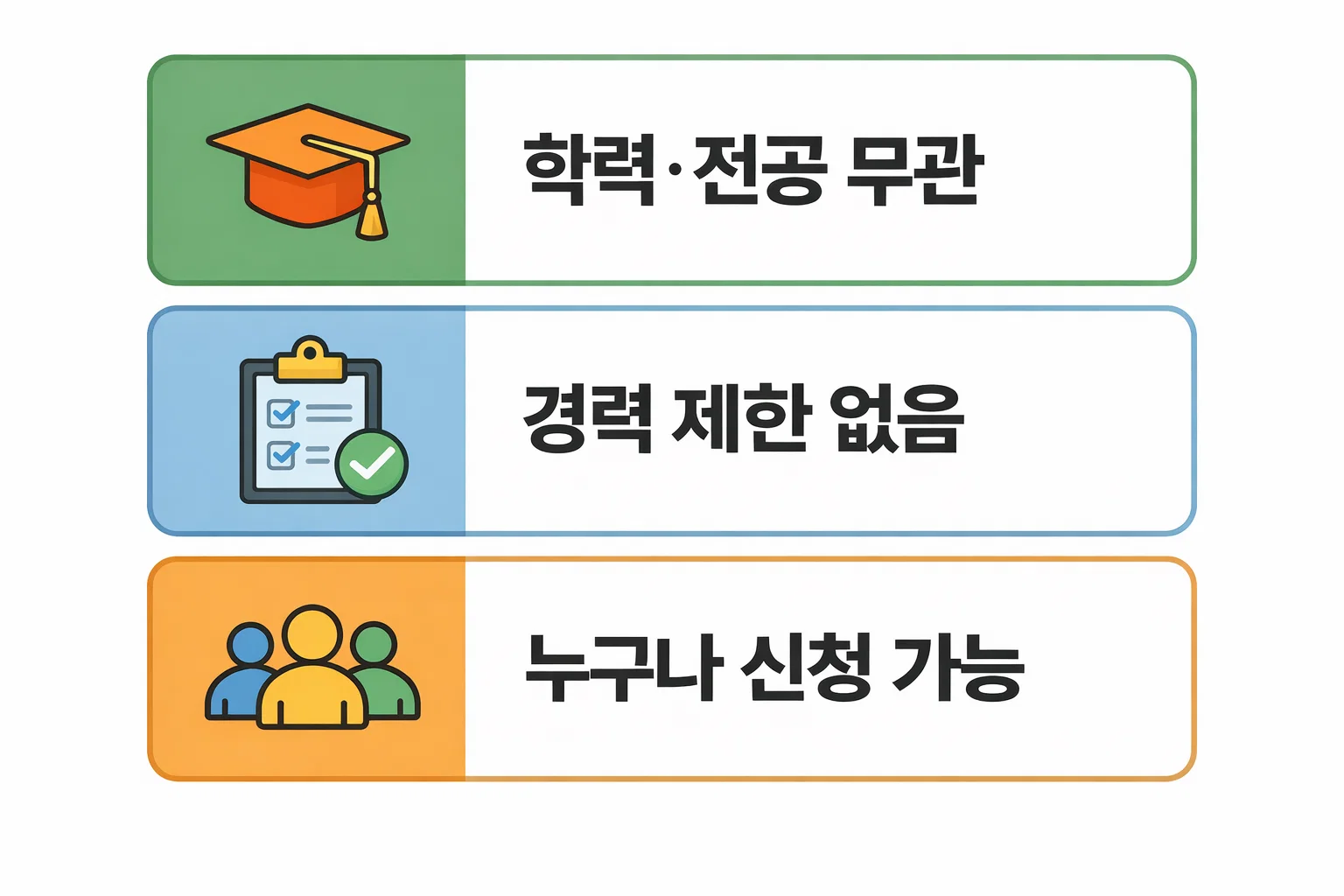 소방안전관리자2급 응시자격에서 학력&middot;전공&middot;경력 제한 없이 누구나 신청 가능한 기본 조건을 설명한 이미지