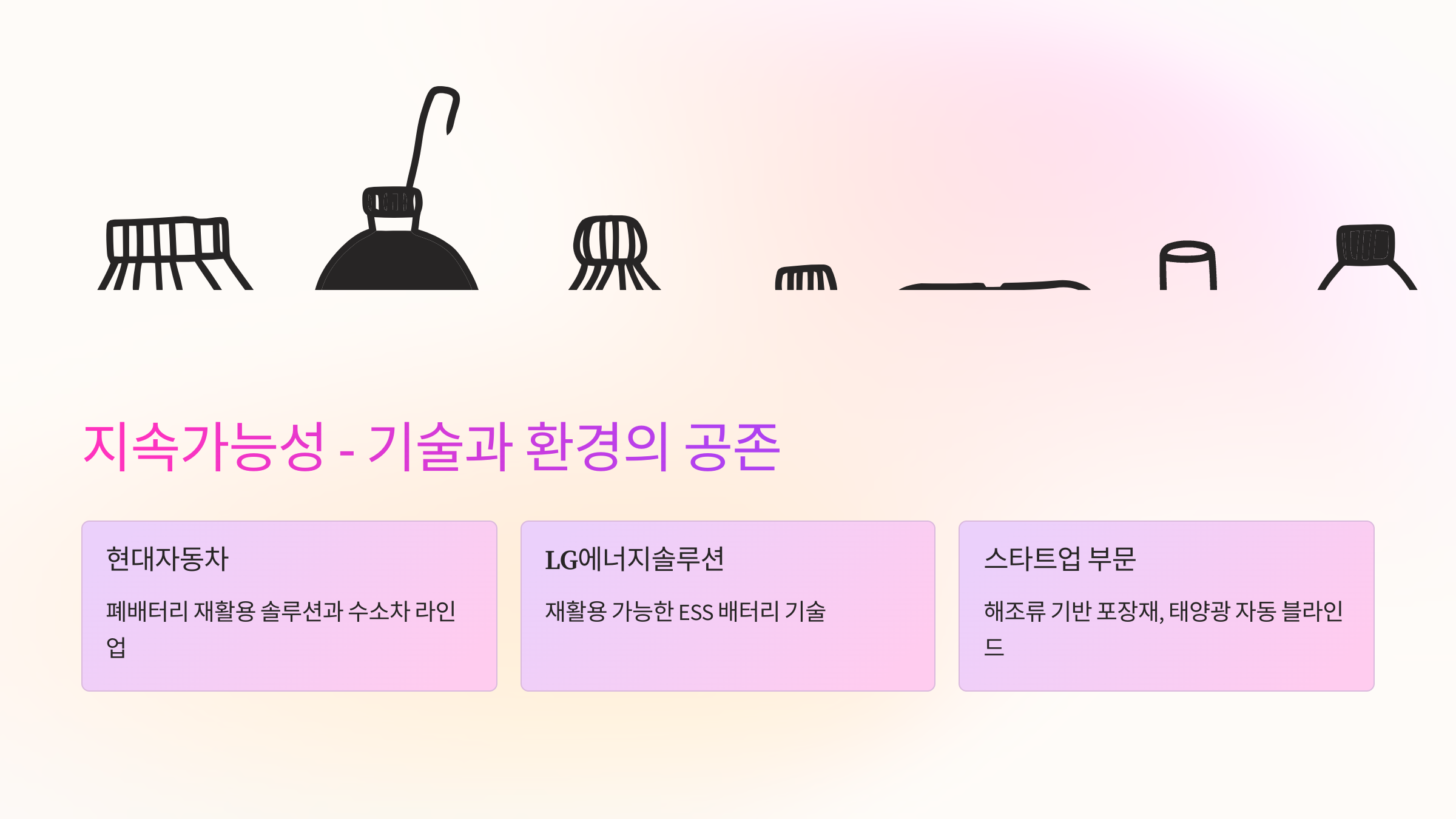 지속가능성 – 기술과 환경의 공존