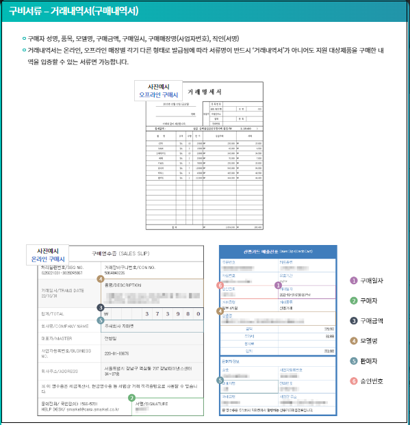 고효율 가전 환급