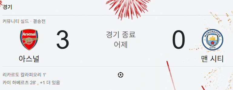 커뮤니티실드 경기 결과 분석
