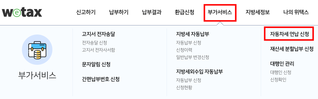 자동차세