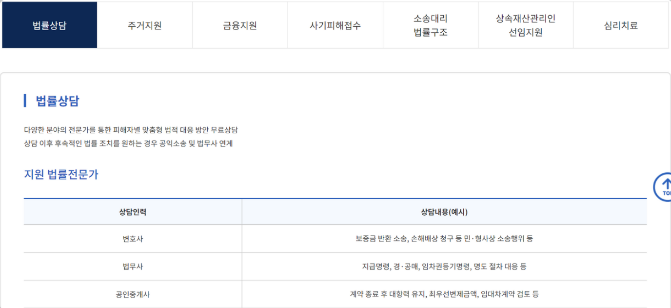 전세사기_피해자_지원