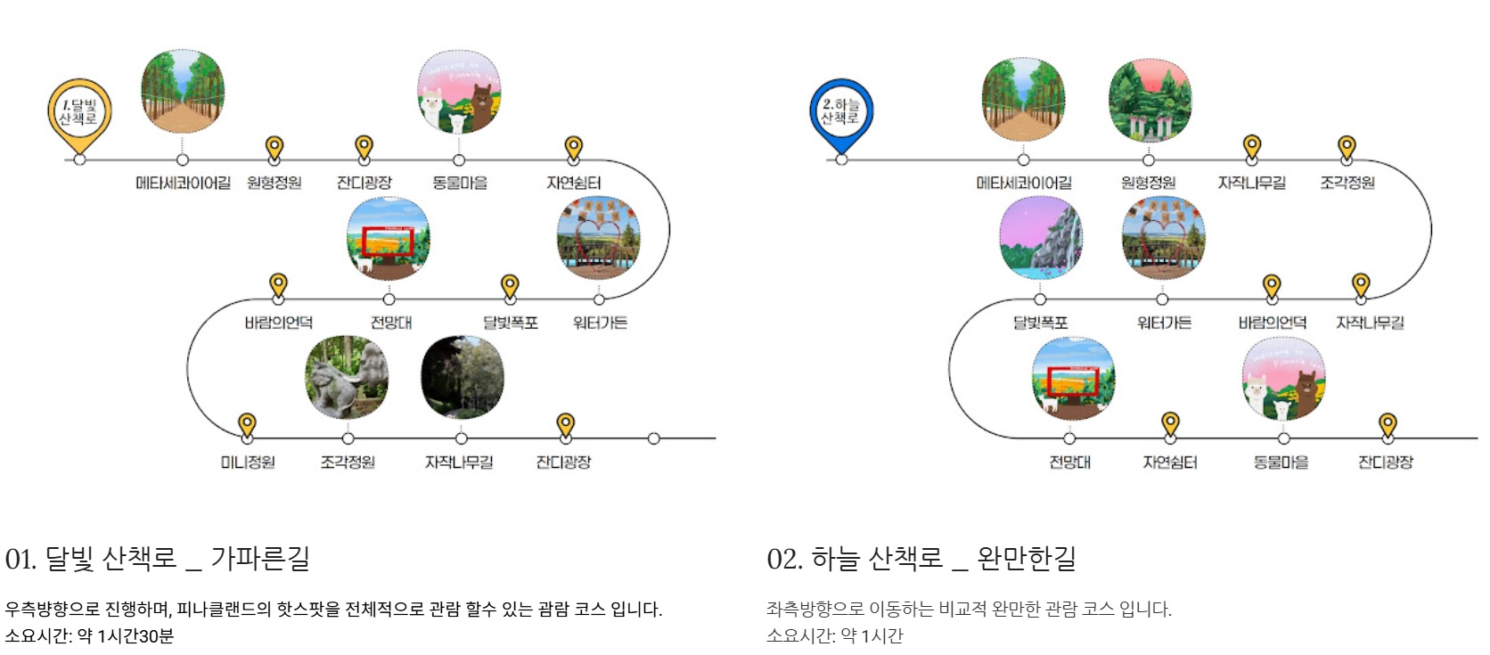 아산 피나클랜드 &mdash; 가을 정취가 물드는 자연 속 힐링정원
