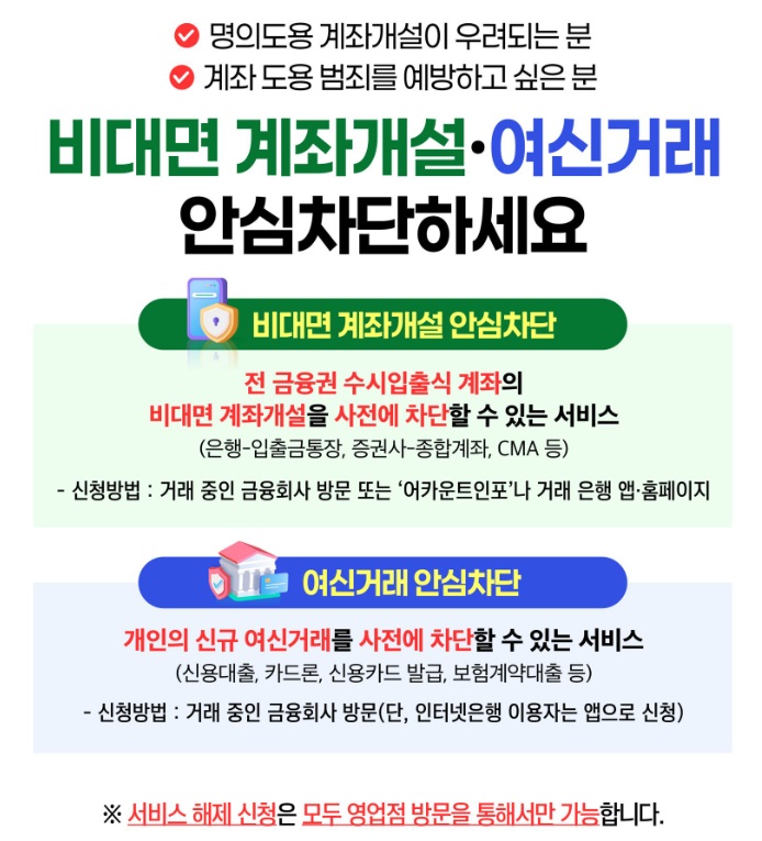 비대면 계좌개설, 여신거래 안심차단 모두 신청
