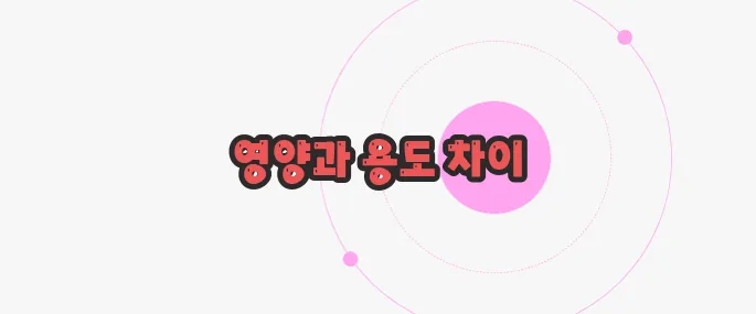 올리고당 물엿 차이 한번 체크해보죠