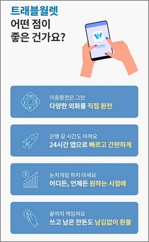 트레블월렛-특징