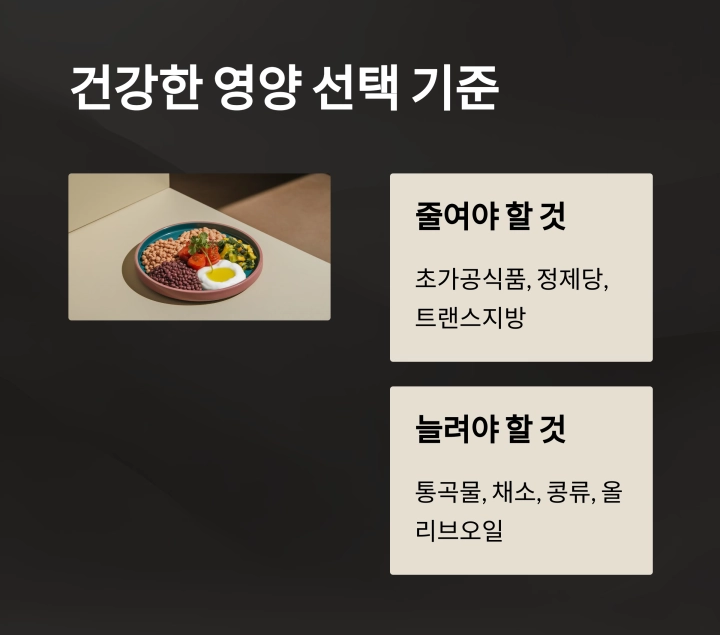 간편 영양 관리, 하루 한 번 습관 만들기