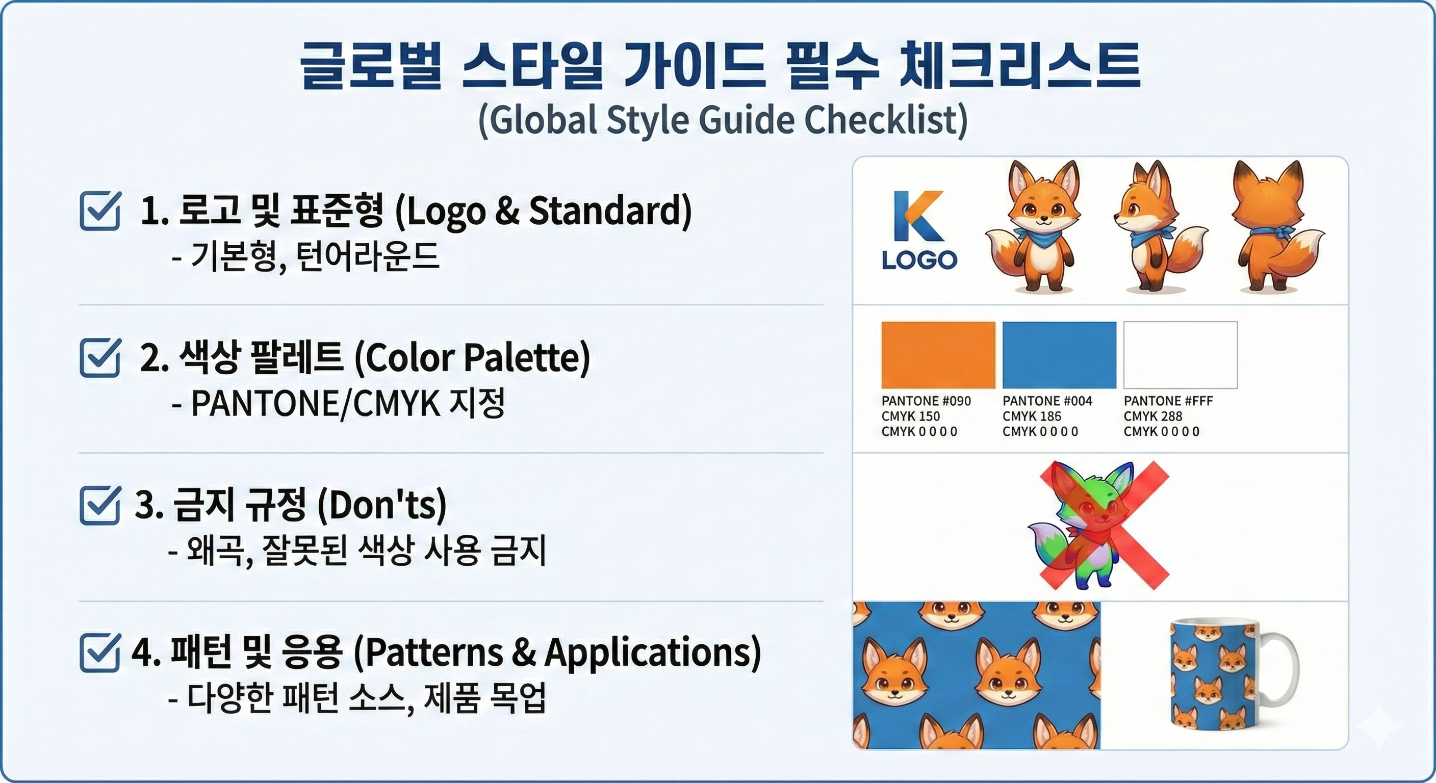 글로벌 비즈니스의 언어: 스타일 가이드