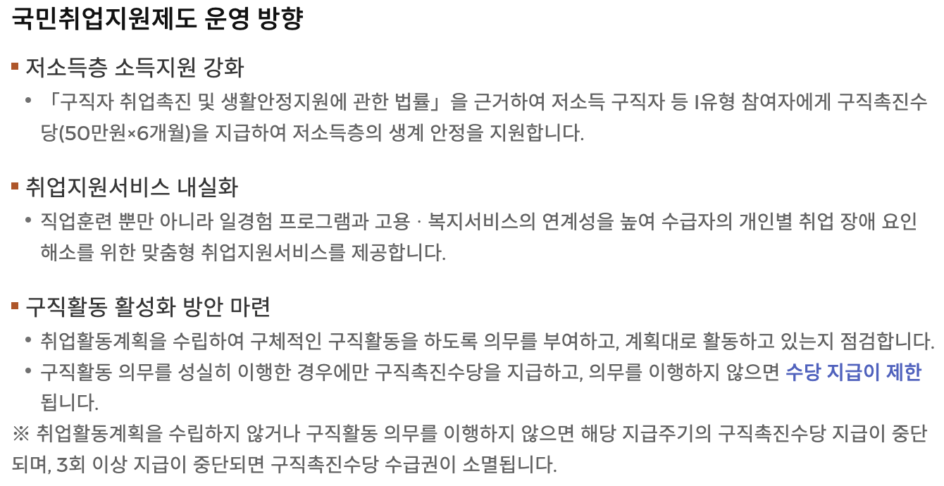 국민취업지원제도